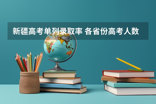 新疆高考单列录取率 各省份高考人数