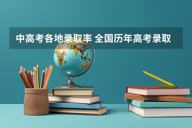 中高考各地录取率 全国历年高考录取率