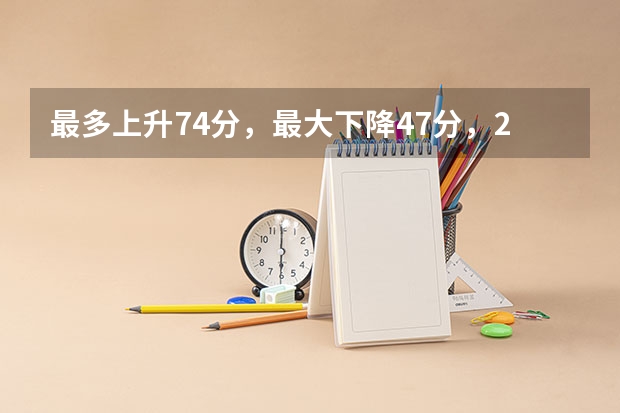最多上升74分,最大下降47分,24所院校招收女生,请您参考!(中央司法警官学院分数线)