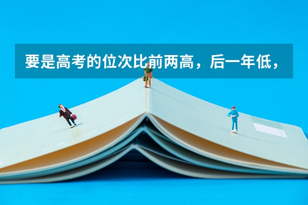 要是高考的位次比前两高,后一年低,填这个学校有可能被录取吗?