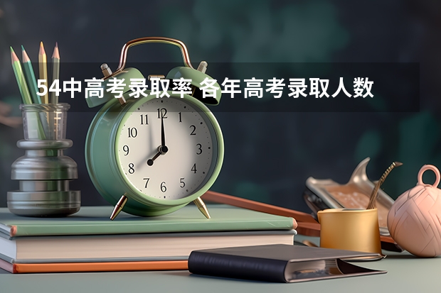 54中高考录取率 各年高考录取人数