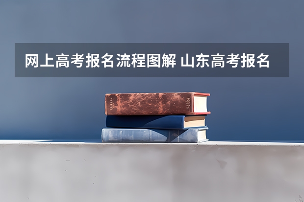 网上高考报名流程图解 山东高考报名流程